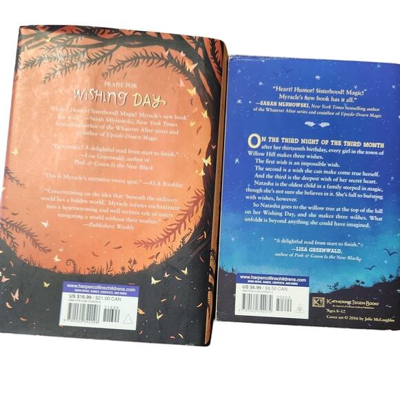 Lauren Myracle book Bundle - Picture 2 of 2